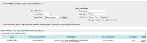 GRSF Winner
