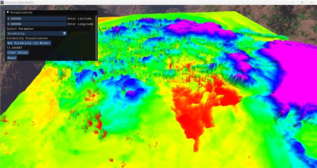 Heat Map of Low Altitude Weather Data